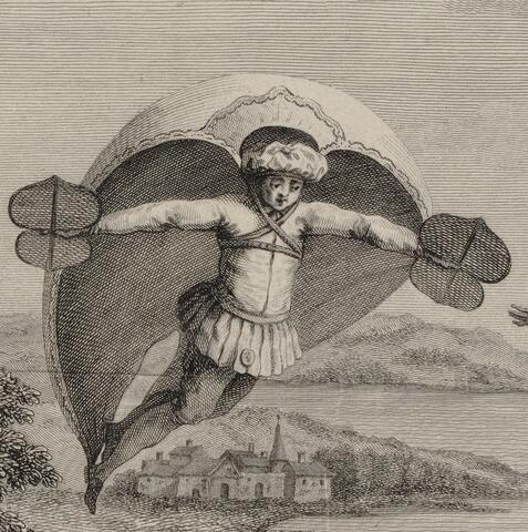 Expériences sur la direction des ballons, 1784 Expériences sur la direction des ballons, 1784