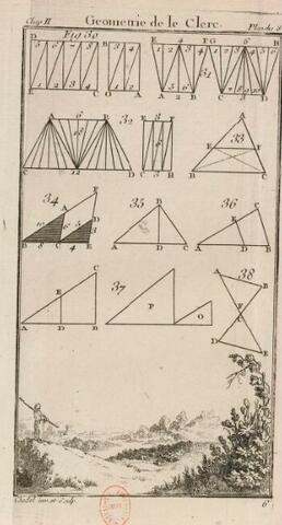 Géométrie de Le Clerc