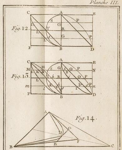 Montucla1754plancheIII-GallicaBnF