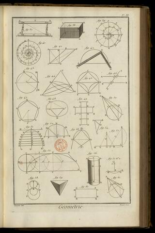 Planche III Géométrie (Planches Tome V, 1767) - Sciences mathématiques, ENCCRE