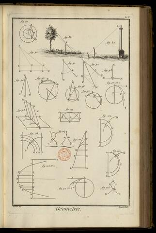 Planche V Géométrie (Planche Tome V, 1767) - Sciences mathématiques, ENCCRE
